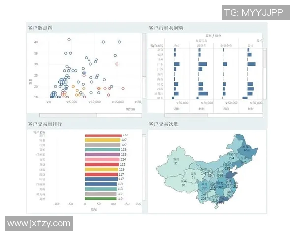 数据分析视角下LNG市场节奏表现的深度探讨与趋势预测