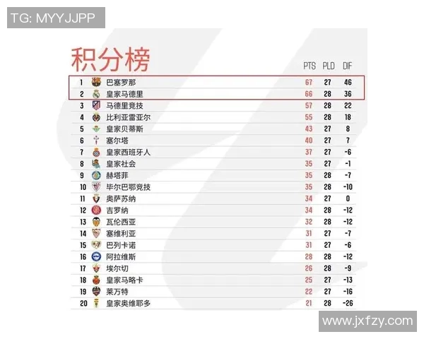 西甲联赛历史射手榜：西甲联赛历年最佳射手排名与记录分析