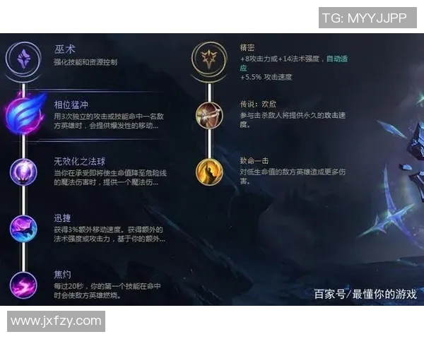 深度对话：探索陈娜在英雄联盟中的成长与挑战之路