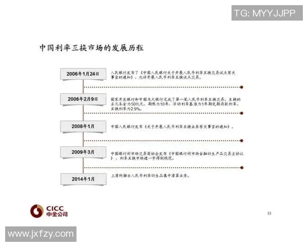 重磅专题：探讨LNG包夹革新对能源市场的深远影响与未来发展趋势